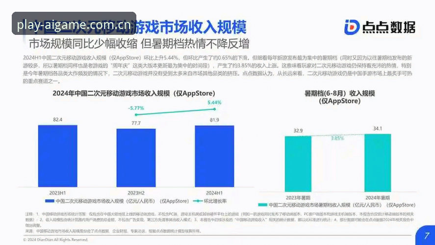 爱游戏投注服务趋势分析：从移动端优化到跨设备体验升级